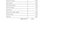 do accurate quantity takeoff, cost estimation, and boq using planswift and costx